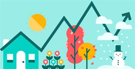 calculate airbnb price|Airbnb Calculator.